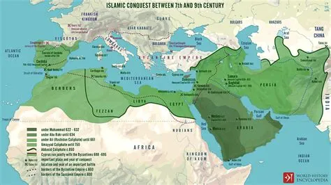  Den Islamiska Erobringen av Egypten - En Vändpunkt i Mellankösterns Historia