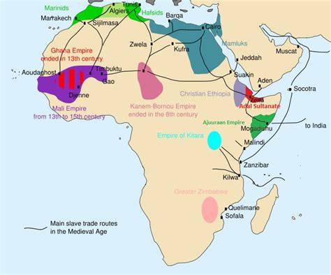  Det mystiska kollapsen av Igboho-statens handelsrutt: En undersökning av 700-talets Nigeria